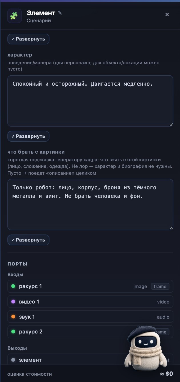Поле «что брать с картинки» описывает внешность для генерации кадра. Описание и характер помогают сценаристу.