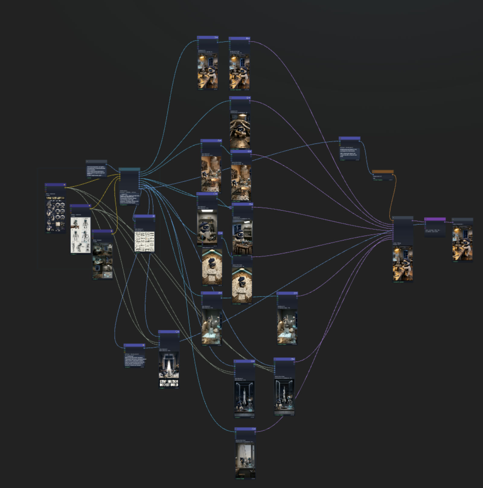 The complete Vini Episode #4 production graph: 28 nodes, independent scene branches, and one final assembly. The wide view is deliberate — the point is the structure of the whole project, not the label on one node.