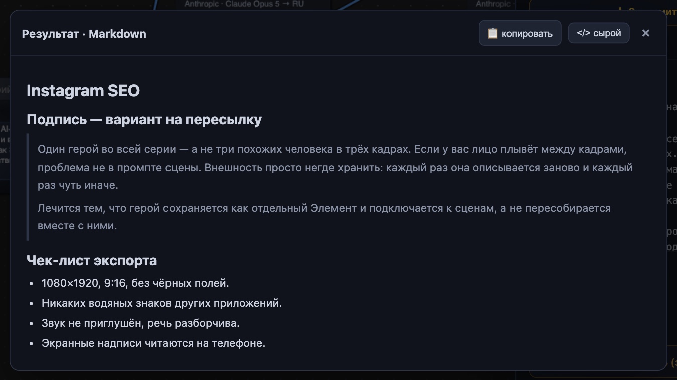 Instagram-пакет включает не только caption, но и звук, обложку, безопасные зоны и чек-лист чистого экспорта.