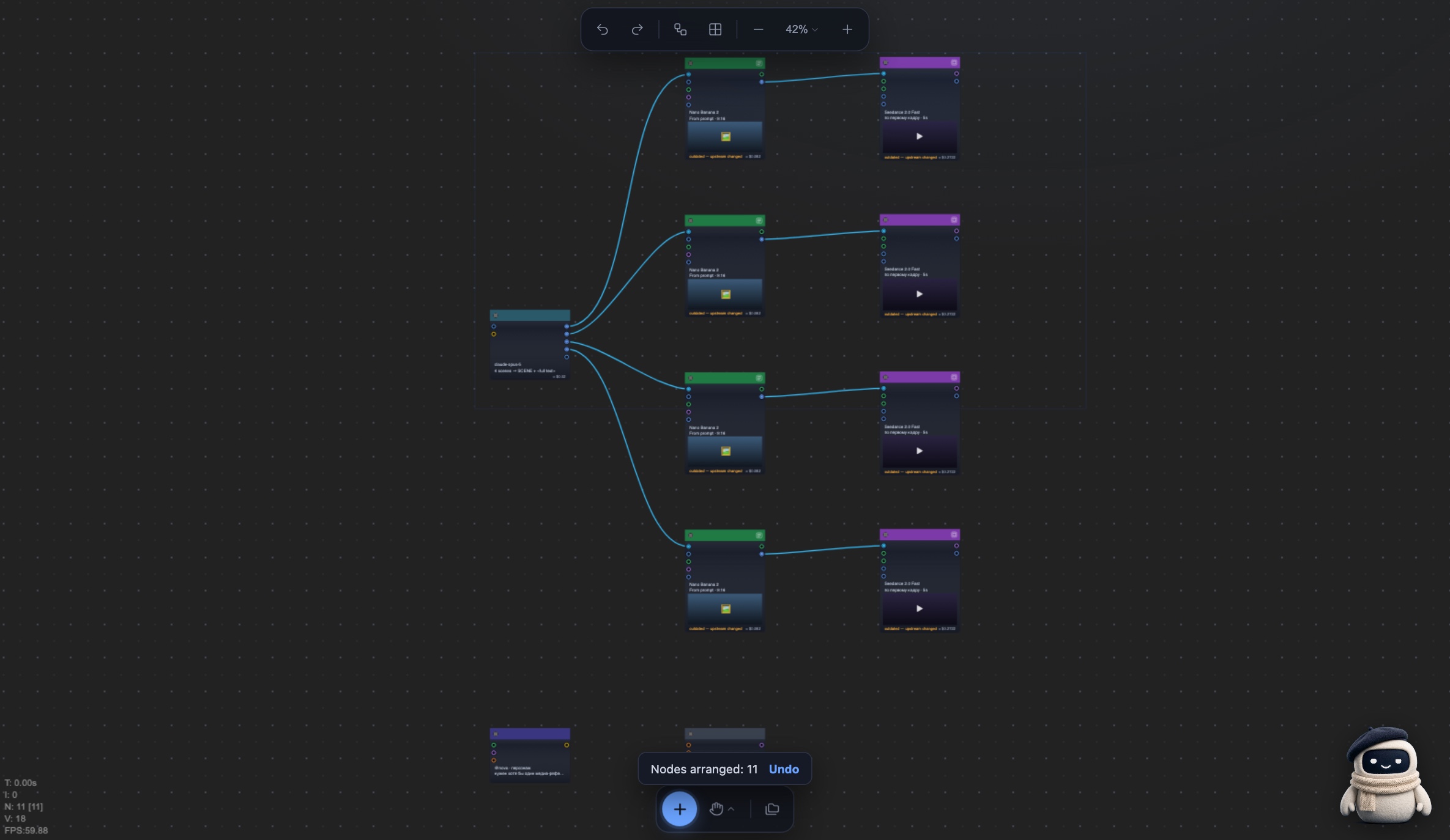 The same graph after “Rebuild layout”: four scenes become four rows, and every chain reads from left to right.