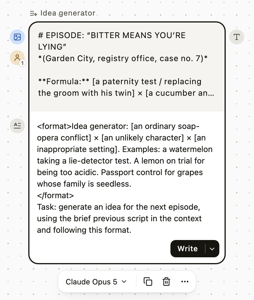 The Idea generator node: output and instructions inside the card, a Write button beside them, and the model and actions underneath.