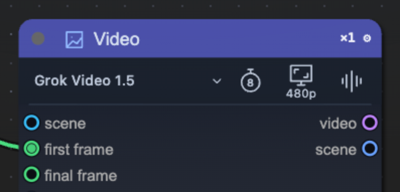A detail of the actual Video node: Grok Video 1.5 with 8 seconds and 480p selected. These are the next run’s settings, not the model’s limits.