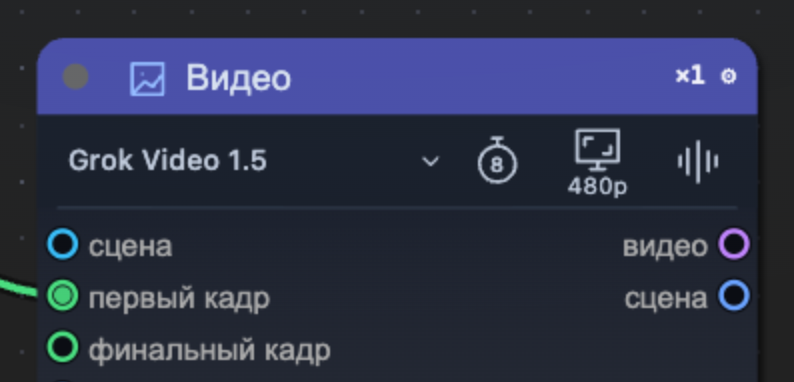 Фрагмент настоящей видеоноды: Grok Video 1.5, выбрано 8 секунд и 480p. Это настройки следующего запуска, не пределы модели.