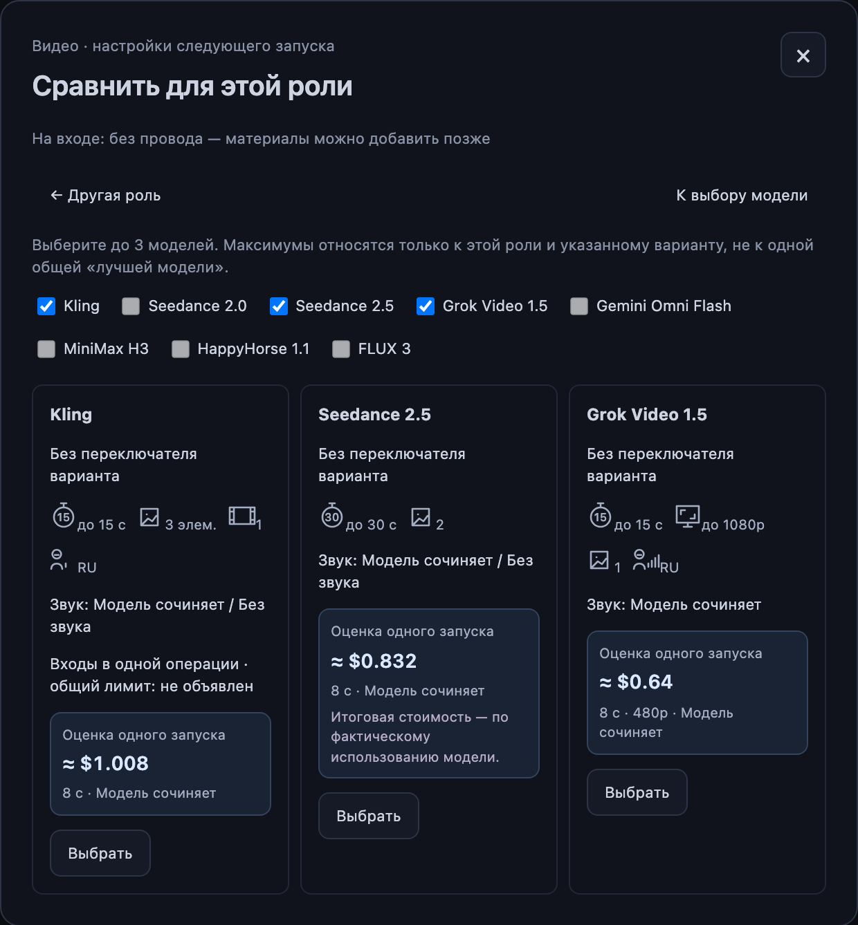 Сравнение Kling, Seedance 2.5 и Grok Video 1.5 для видео по стартовому кадру. Значки показывают максимумы, а не текущие настройки ноды.